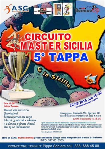 Circuito Master Sicilia - 22 maggio 2016